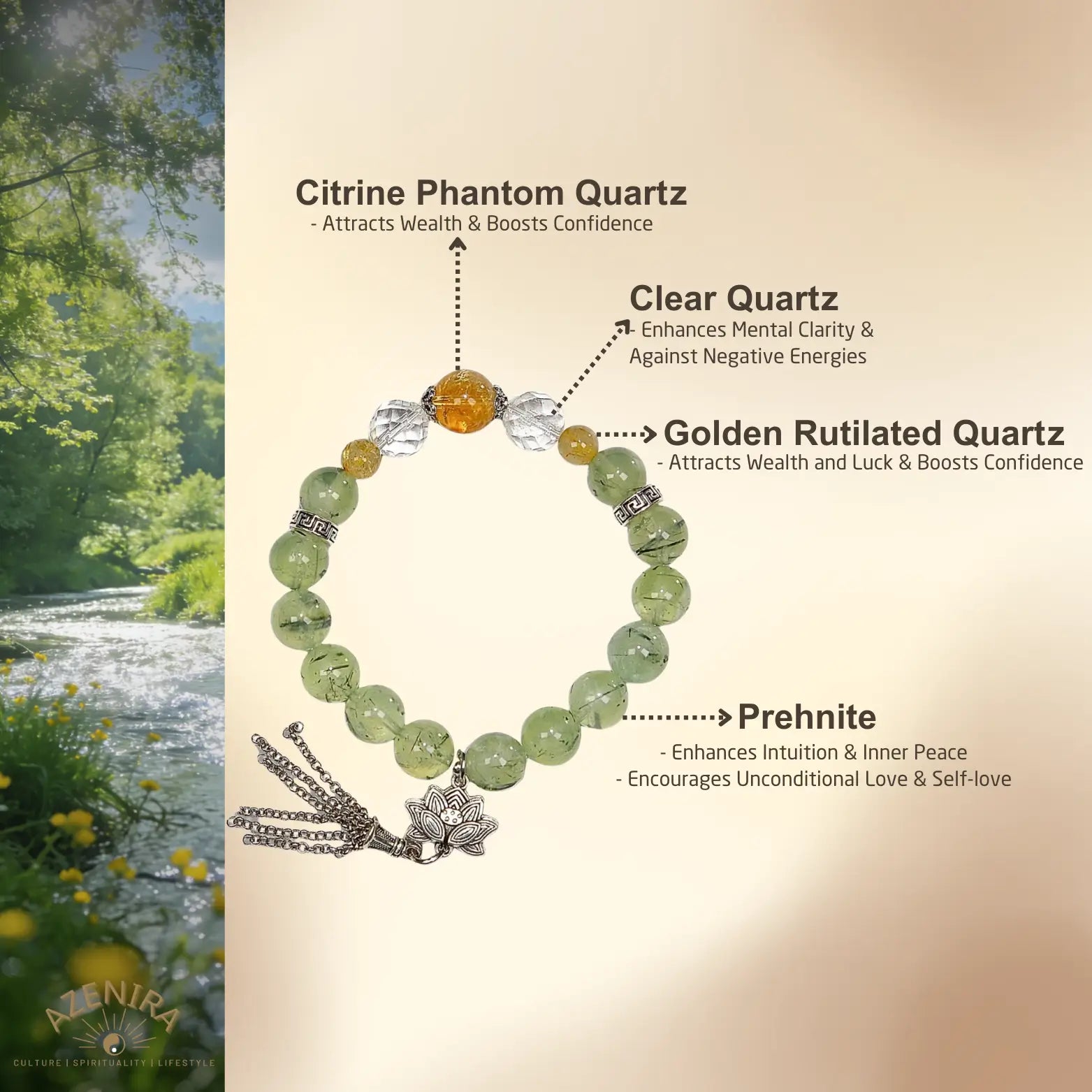 All Crystal Intentions of 10mm Prehnite Bracelet with Citrine & Lotus Tassel