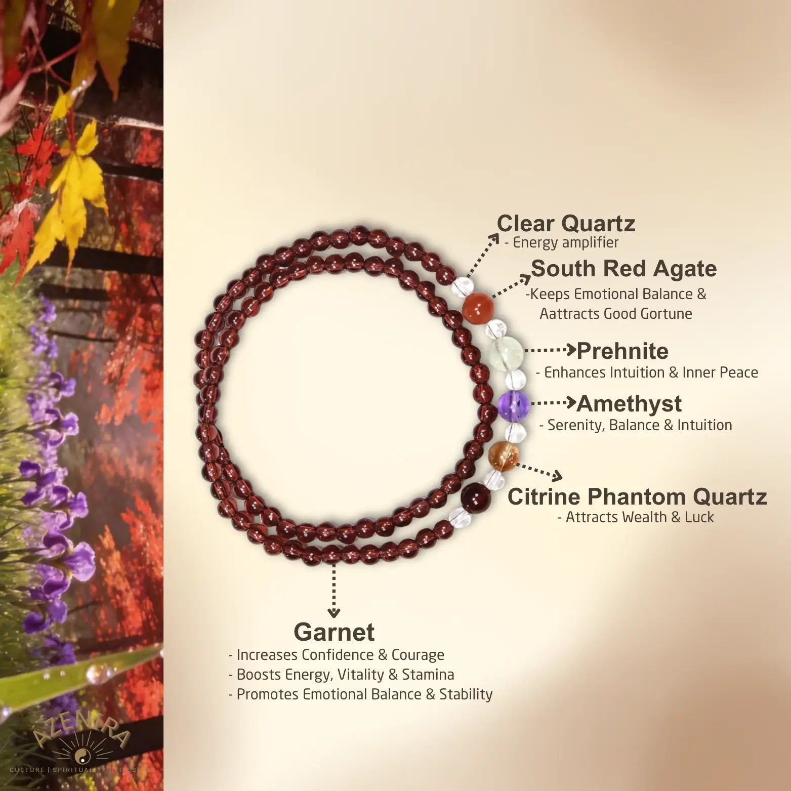 All Crystal Intentions of 4mm Garnet Double Wrap Bracelet with Multicolor Gemstones