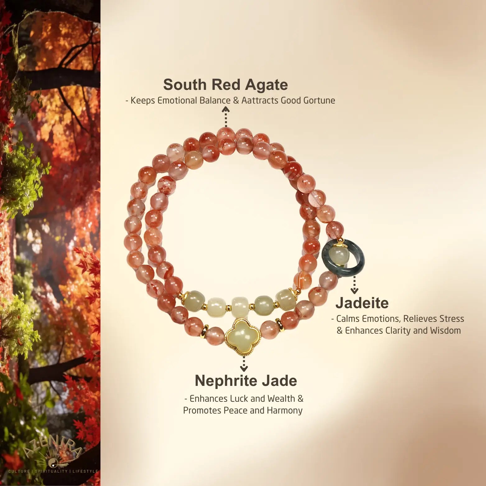 All Crystal Intentions of 6mm Red Agate Double Wrap Bracelet with Jade & Jadeite Ring