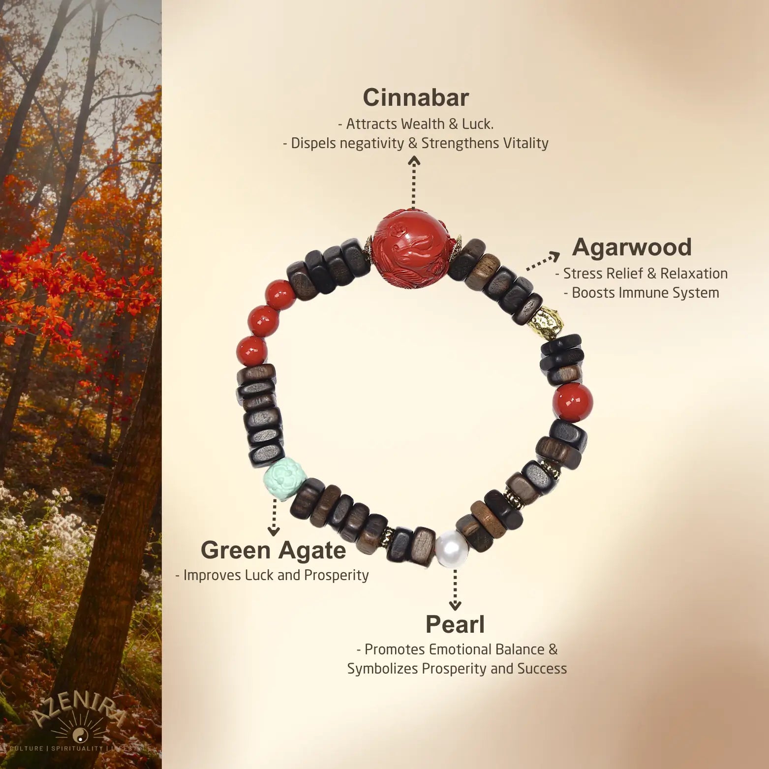 All Crystal Intentions of 7mm Agarwood Bracelet with Cinnabar Fox & Lotus Agate