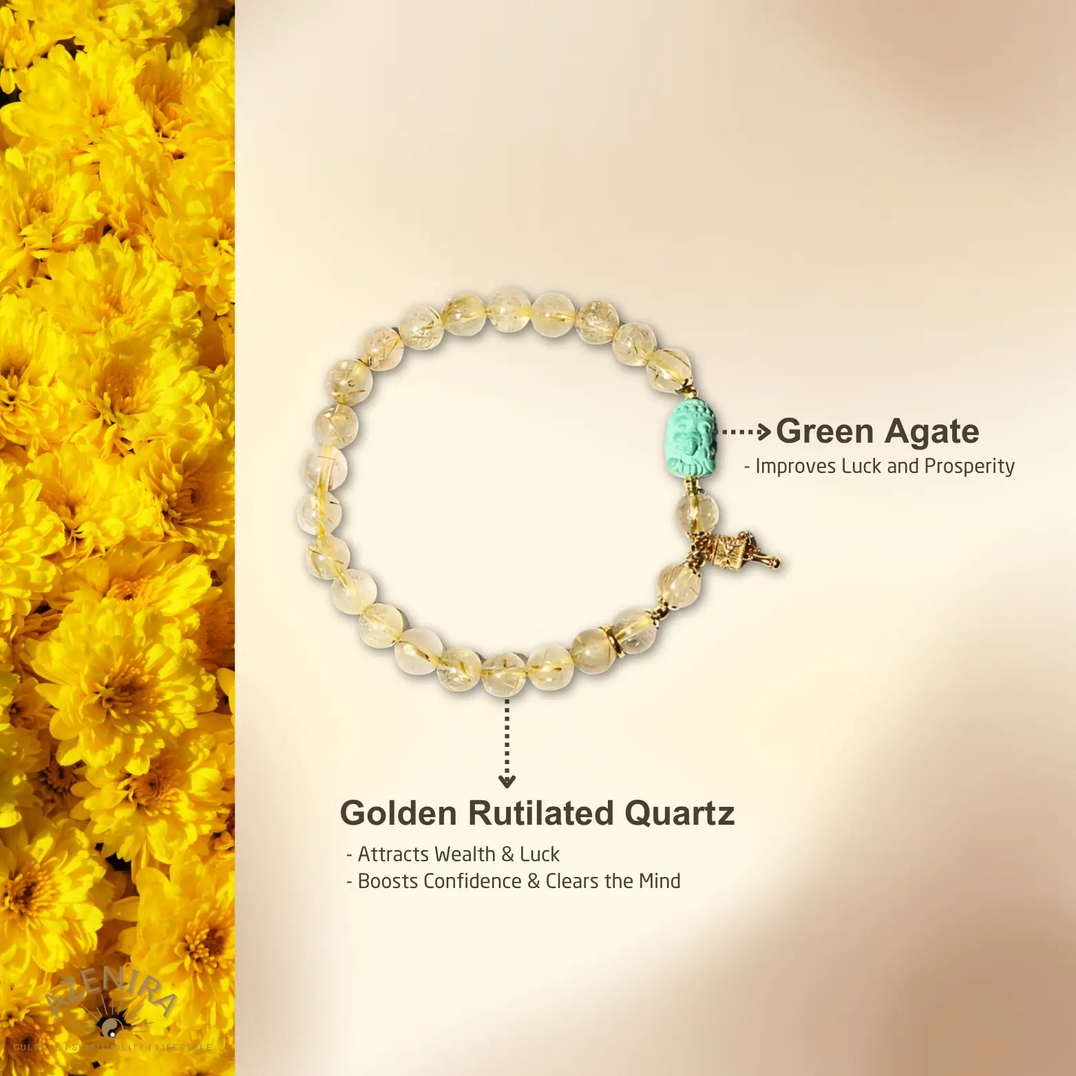 All Crystal Intentions of 7mm Golden Rutilated Quartz Bracelet with Green Agate Ganesha & Prayer Wheel