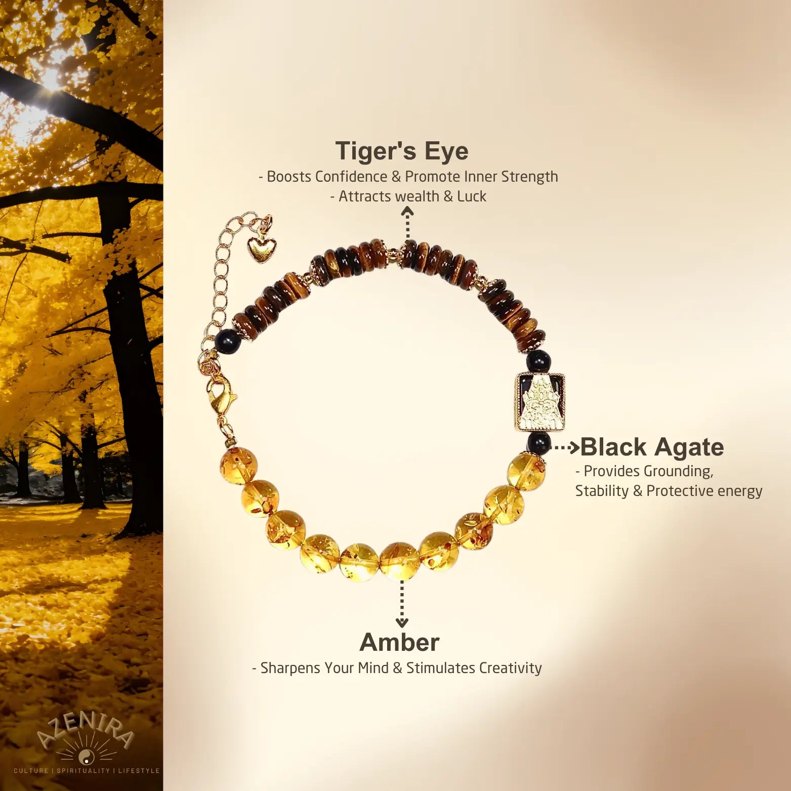 All Crystal Intentions of 8mm Natural Flower Amber & Tiger Eye Bracelet | Zambala Buddha Protection