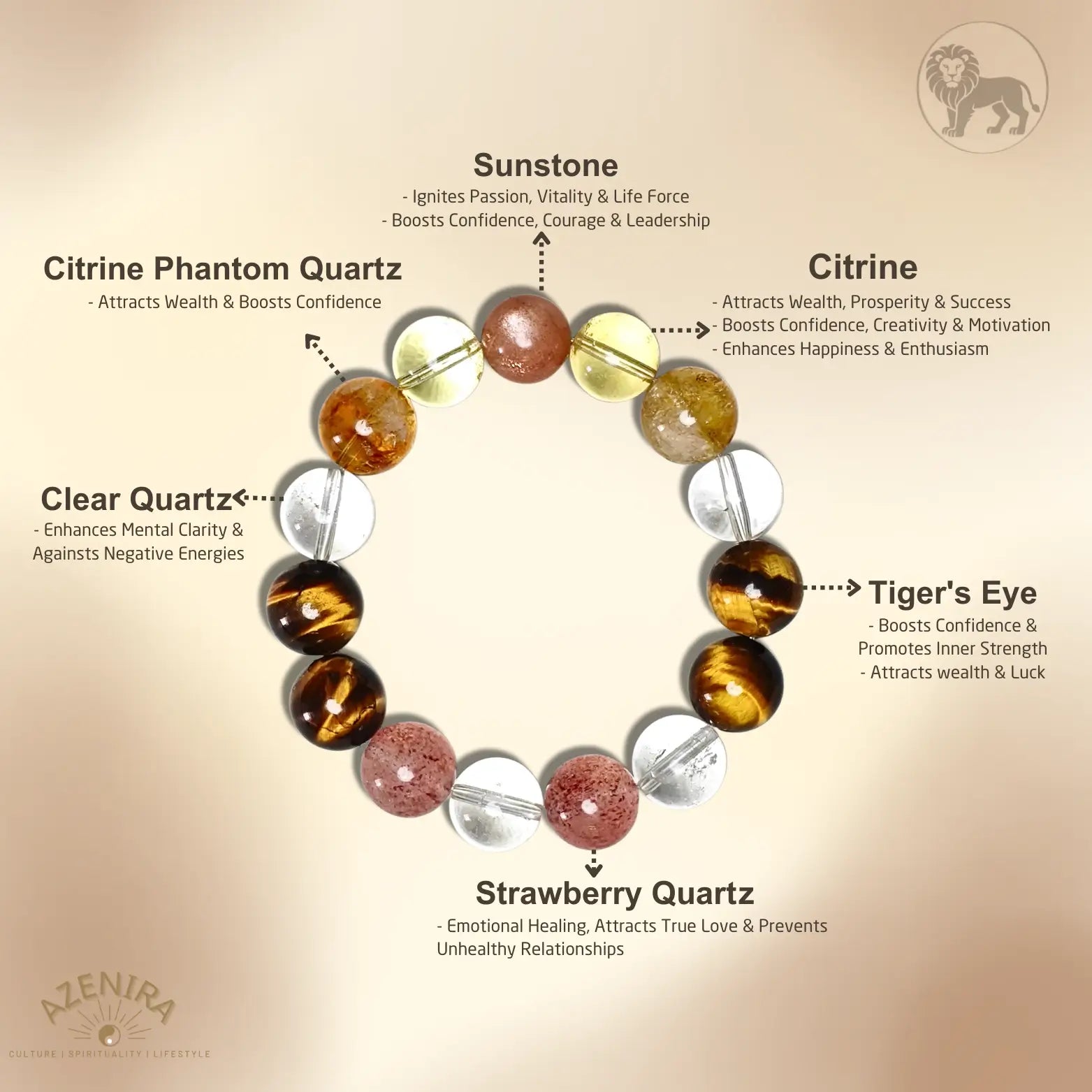 All Crystal Intentions of Leo Zodiac Crystal Bracelet - Sunstone, Strawberry Quartz, Citrine & Citrine Phantom Quartz for Confidence & Success