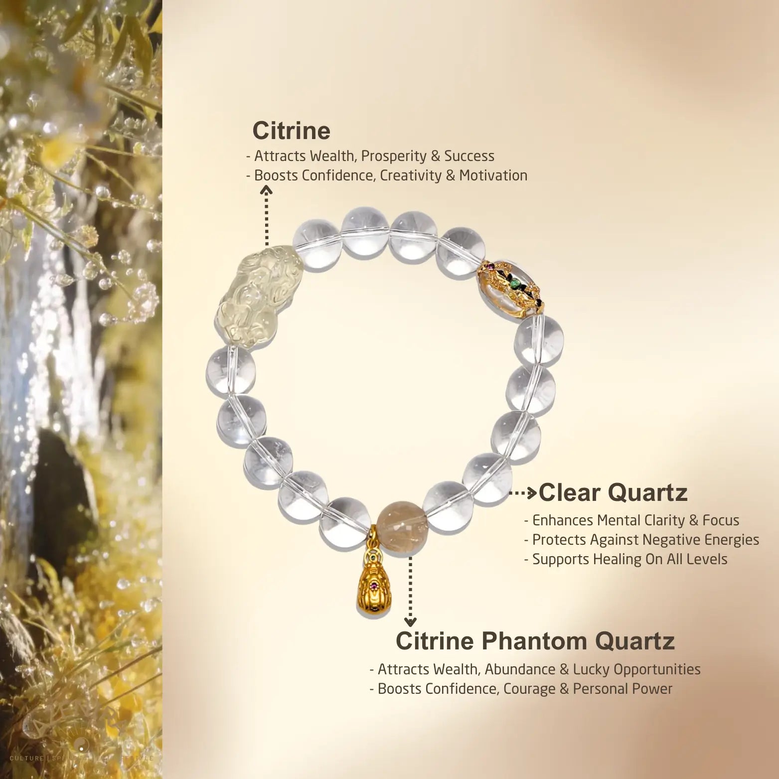 All Crystal Intentions of 10mm Clear Quartz Bracelet with Citrine Pixiu Carving