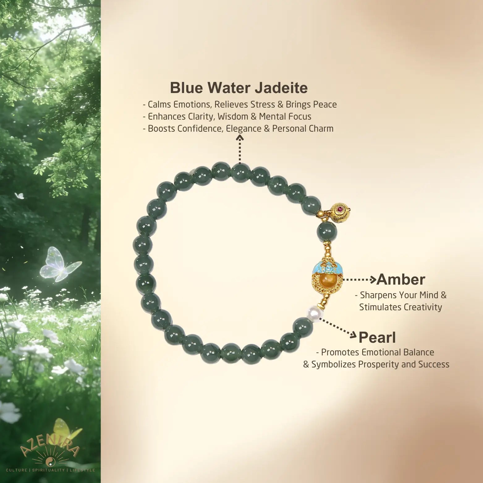 All Crystal Intentions of 7mm Serenity & Elegance Blue Jadeite Bracelet