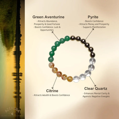 Abundance crystal bracelet details showing gemstone meanings, wealth intentions, and manifestation-inspired jewelry design