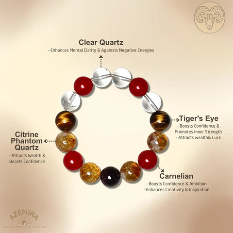 All Crystal Intentions of Aries Zodiac Crystal Bracelet - Red Carnelian, Tiger's Eye & Citrine Phantom Quartz for Wealth & Confidence Boost