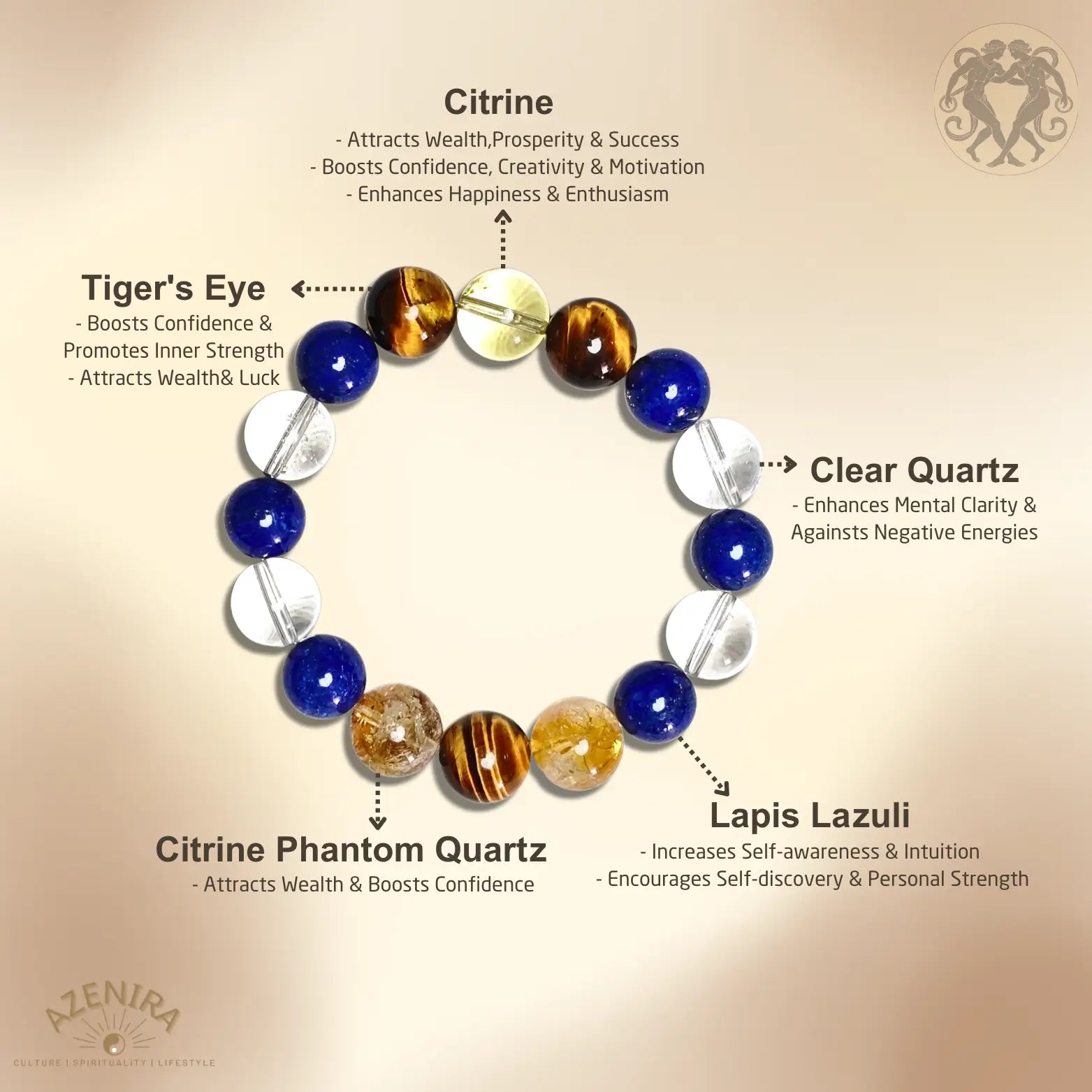 All Crystal Intentions of Gemini Zodiac Crystal Bracelet - Lapis Lazuli, Citrine, Tiger’s Eye & Citrine Phantom Quartz for Clarity & Communication