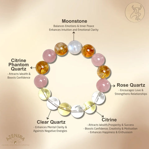 All Crystal Intentions of Taurus Zodiac Crystal Bracelet - Rose Quartz, Moonstone, Citrine & Citrine Phantom Quartz for Wealth & Stability 